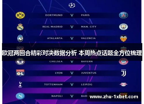 欧冠两回合精彩对决数据分析 本周热点话题全方位梳理
