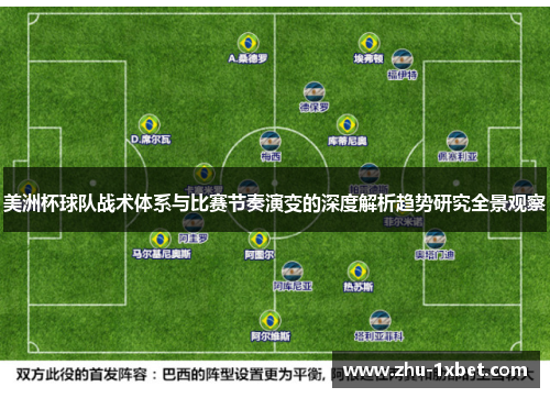 美洲杯球队战术体系与比赛节奏演变的深度解析趋势研究全景观察