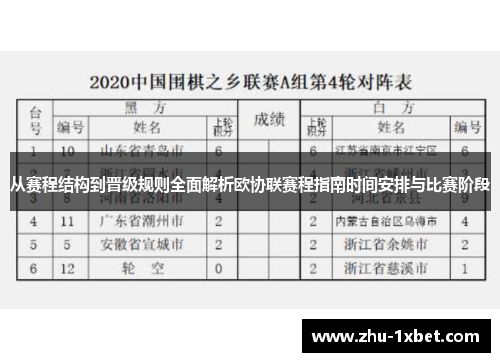 从赛程结构到晋级规则全面解析欧协联赛程指南时间安排与比赛阶段