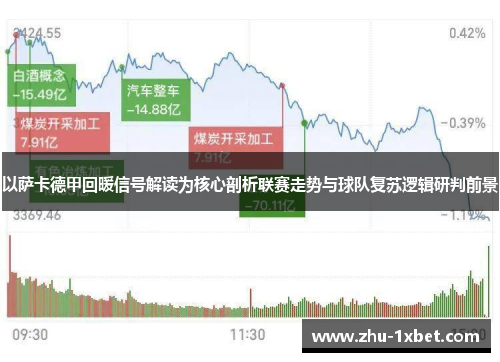 以萨卡德甲回暖信号解读为核心剖析联赛走势与球队复苏逻辑研判前景