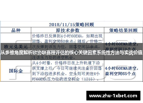 从多维角度解析欧协联赛程评估的核心关键因素系统性方法与实战价值