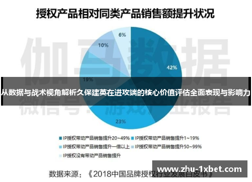 从数据与战术视角解析久保建英在进攻端的核心价值评估全面表现与影响力