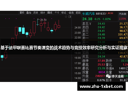 基于法甲联赛比赛节奏演变的战术趋势与竞技效率研究分析与实证观察