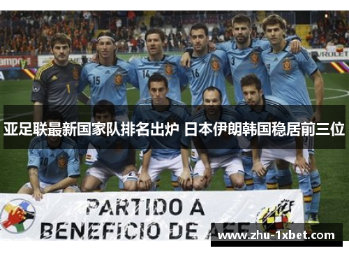 亚足联最新国家队排名出炉 日本伊朗韩国稳居前三位