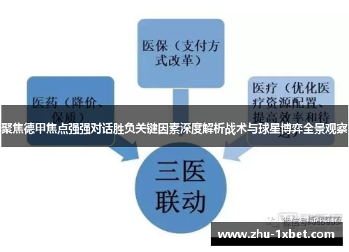 聚焦德甲焦点强强对话胜负关键因素深度解析战术与球星博弈全景观察