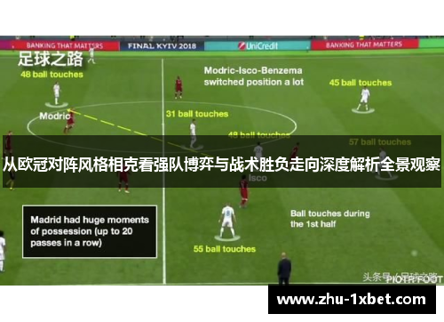 从欧冠对阵风格相克看强队博弈与战术胜负走向深度解析全景观察