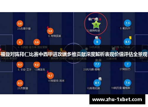 福登对阵拜仁比赛中西甲进攻端多维贡献深度解析表现价值评估全景观